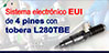 Sistemas electrónico EUI